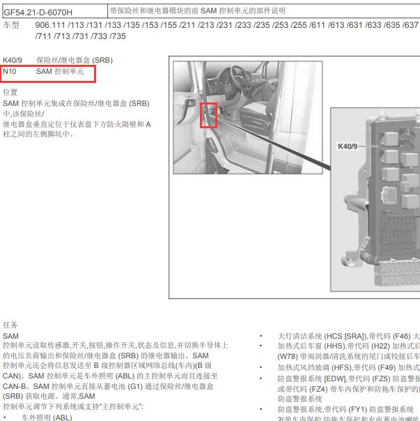 2007年奔驰Sprinter324 SAM模块位置