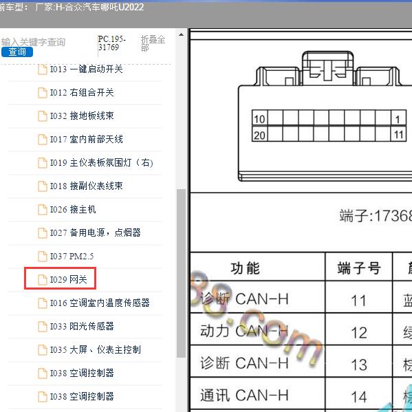 2022年上合众汽车-哪吒U 网关针脚
