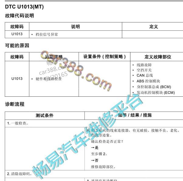 2017年长丰猎豹CS10 U1013故障码资料