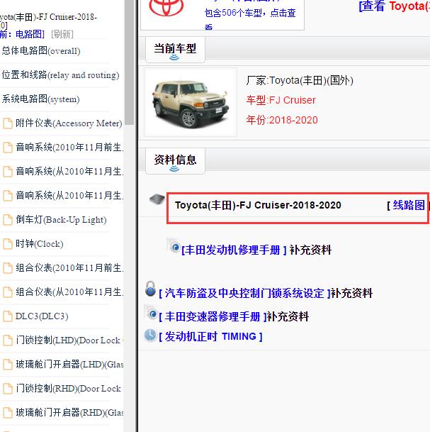 2018-2020年丰田FJ Cruiser 全车电路图