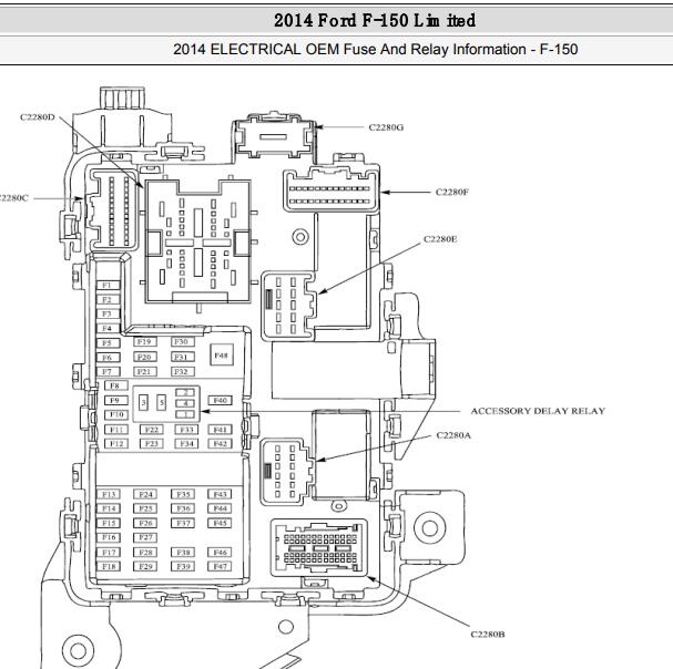 2014年福特F150 保险说明资料