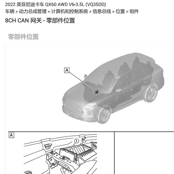 2022年英菲尼迪QX60 网关模块位置