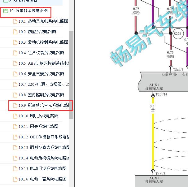 2018-2019年北京BJ40 多媒体音响娱乐电路图