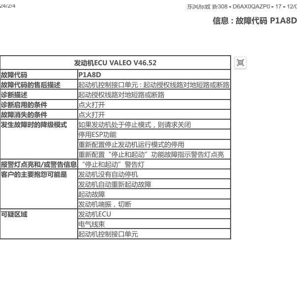 2016年标致308 故障码P1A8D