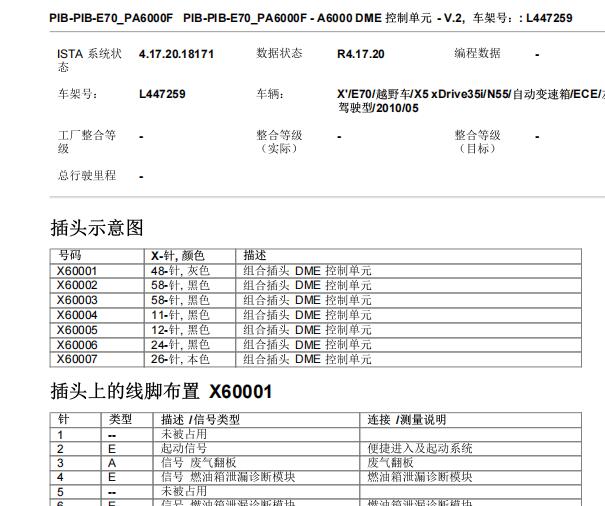 2010年宝马X5发动机电脑针脚资料