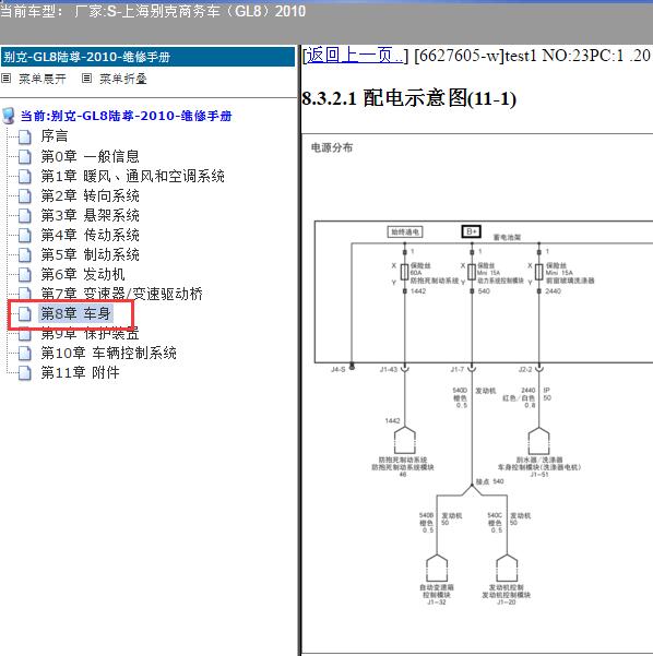 2010年上海别克-商务车（GL8）保险丝电路图