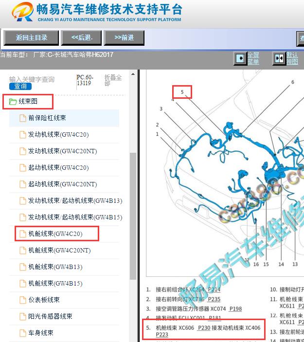 2017年长城哈弗H6 XC606节点安装位置