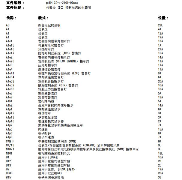 2009年奔驰S550仪表通讯电路图