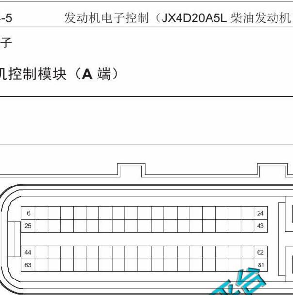 2018年江铃 JX4D20A5L发动机针脚定义.