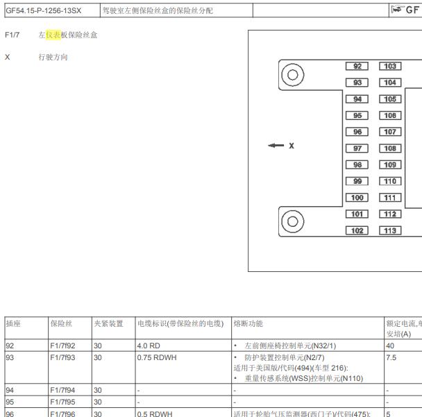 2008年奔驰S550 仪表保险资料