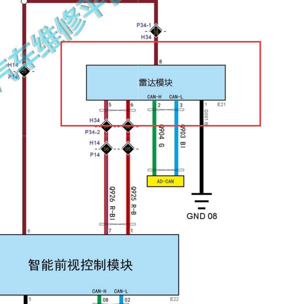 2019-2020年 长城F7 E21雷达电路图