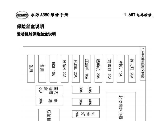 永源A380机械钥匙点火电路图和保险丝继电器分配资料