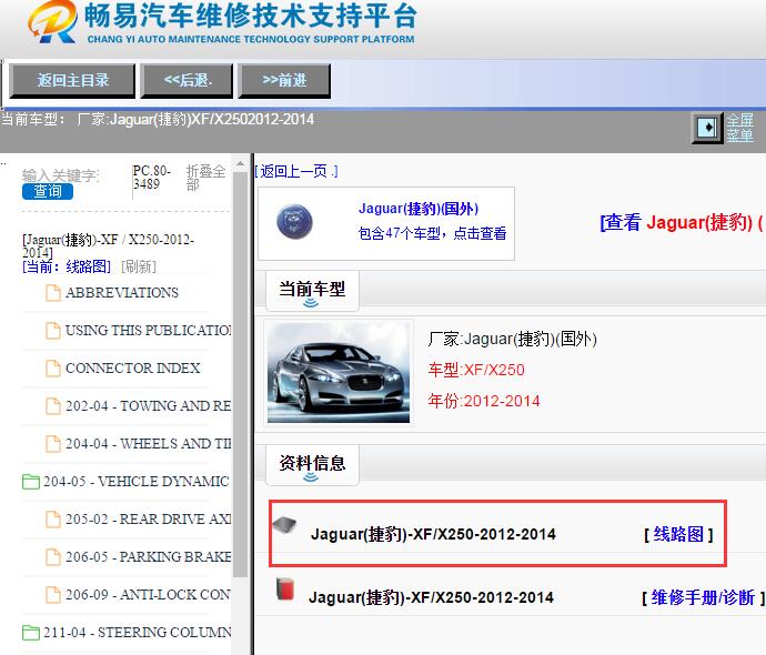 2012-2014年捷豹XF250电路图