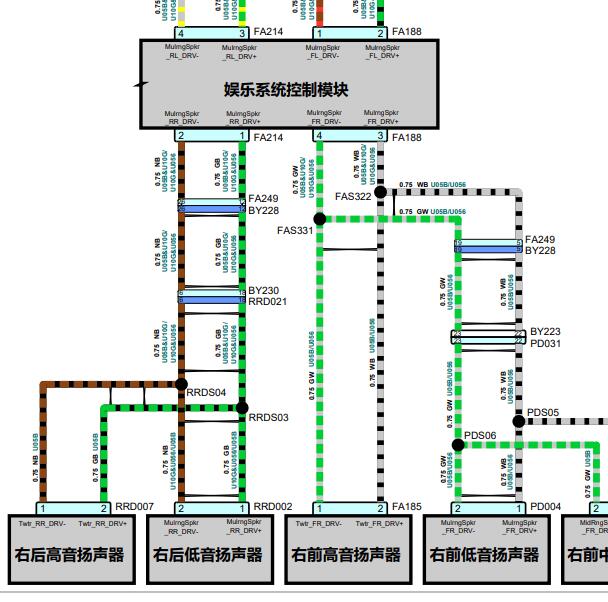2023年荣威 D7 DMH 音响主机电路图