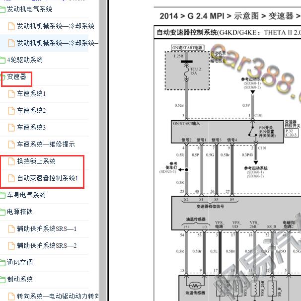 2013-2014年现代IX35 档位开关电路图