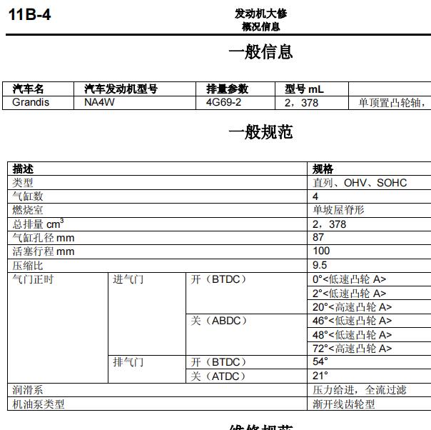2010年三菱格蓝迪发动机维修手册