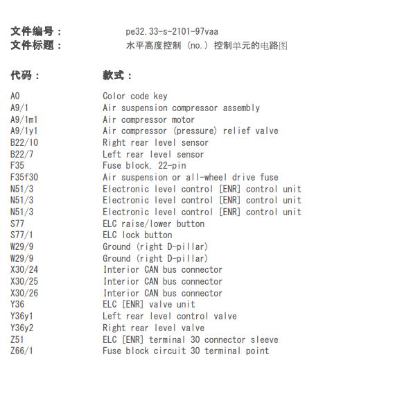 2006年奔驰唯雅诺 水平高度系统电路图