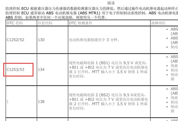 2007年雷克萨斯LS460L C1253故障码诊断资料