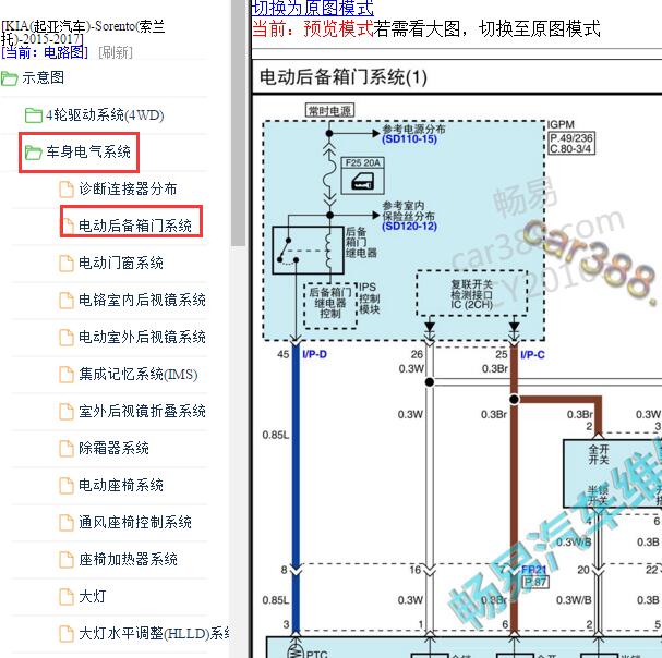 2015-2017年起亚索兰托尾门控制电路图
