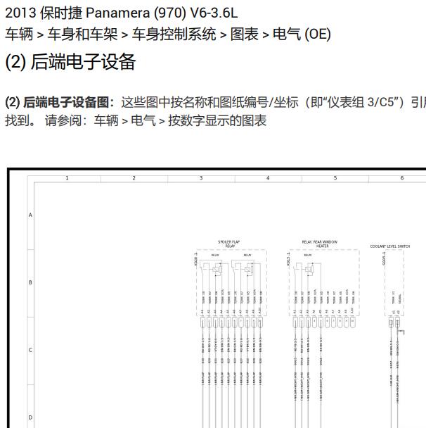 2013年保时捷帕拉梅拉后端电子模块电路图