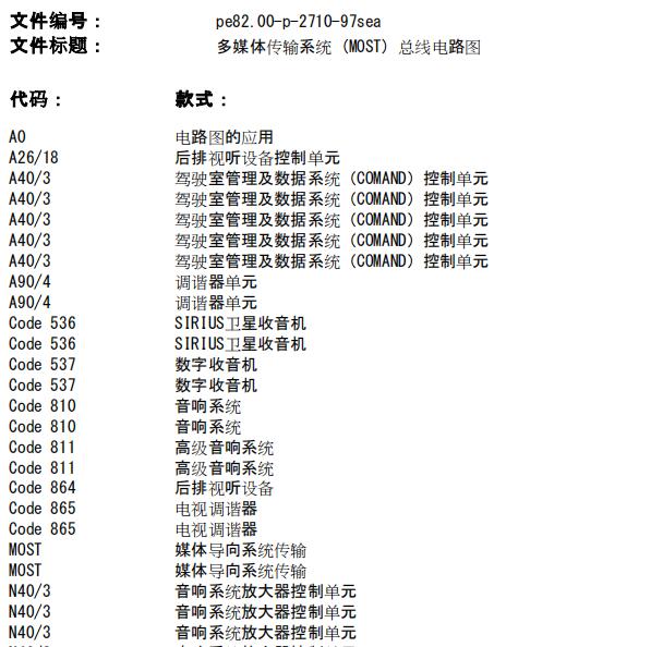 2016年奔驰S320多媒体功放电路图和位置
