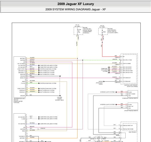 2009年捷豹XF变速箱电路图