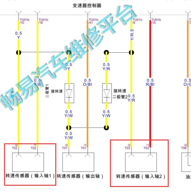 2020-2021年长安逸动PLUS变速箱电路图