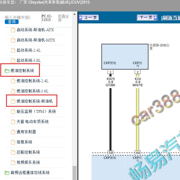2015年Chrysler(克莱斯勒)-酷威(JCUV) 燃油控制系统电路图