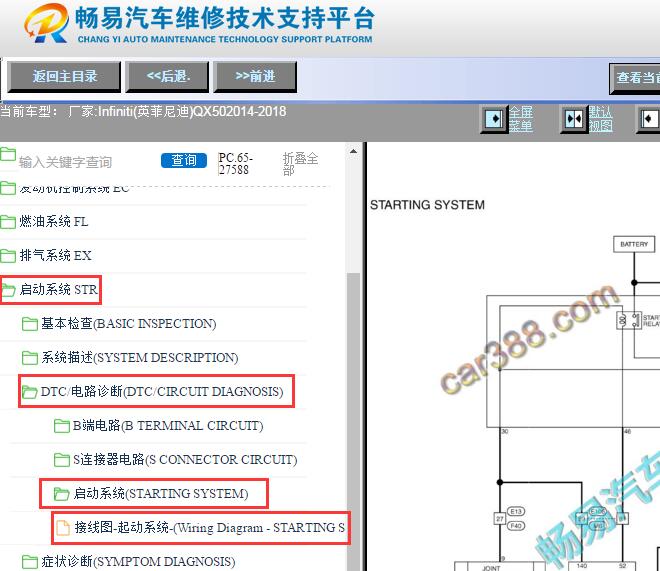 2014-2018年英菲尼迪QX50启动电路图