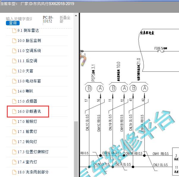 2018-2019年东风风行通讯电路图