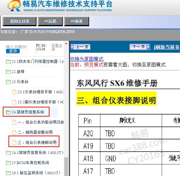 2018-2019年东风风行SX6仪表针脚资料