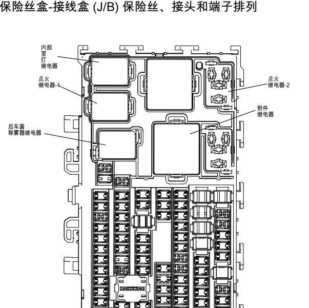 2022年日产艾睿雅保险丝位置和电路图