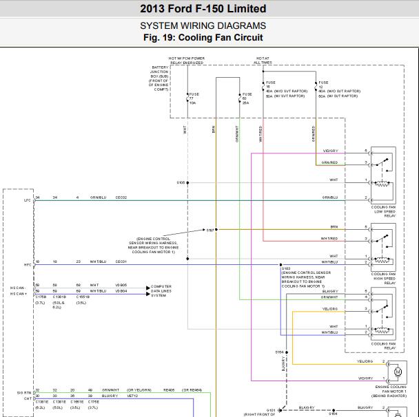 2013年福特F150 风扇电路图