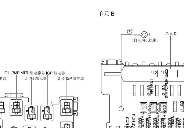 2023年丰田格瑞维亚保险丝继电器资料