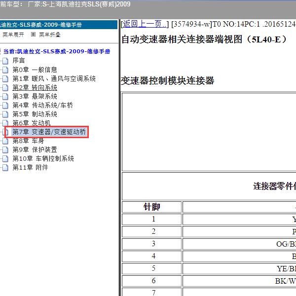 2009年上海凯迪拉克-SLS(赛威) 变速器针脚