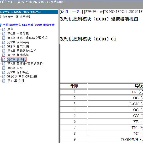 2009年上海凯迪拉克-SLS(赛威) 发动机针脚