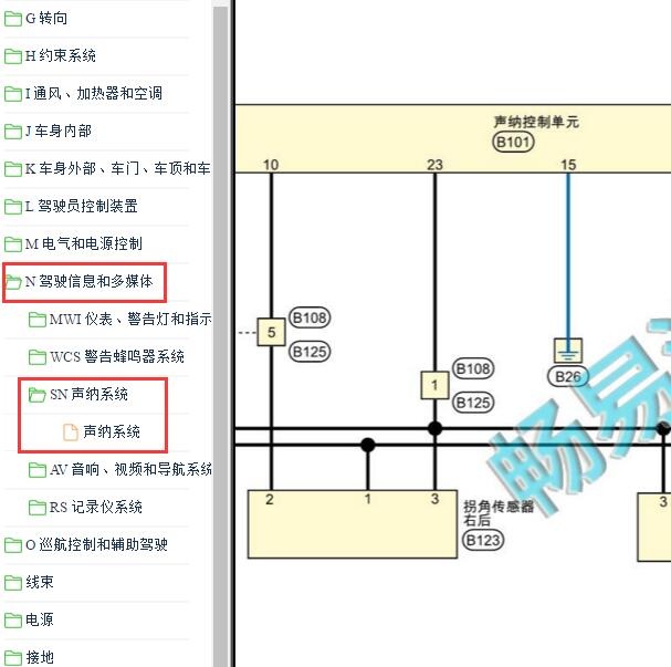 2020年日产奇骏后雷达电路图