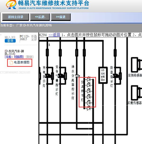 2016年东风御风仪表电路图