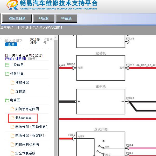 2011年上汽大通V80启动控制电路图