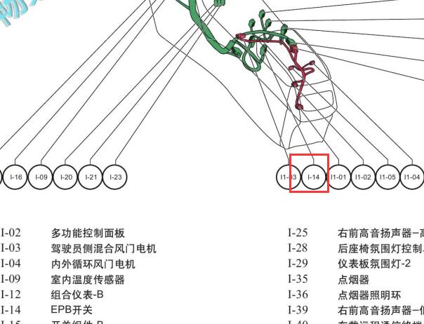 2019年红旗H5电子手刹电路图和位置