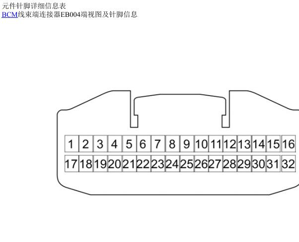 19年荣威I5车身模块针脚定义