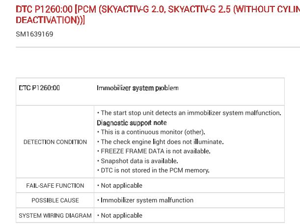 2017年马自达CX-5 P1260故障码诊断资料