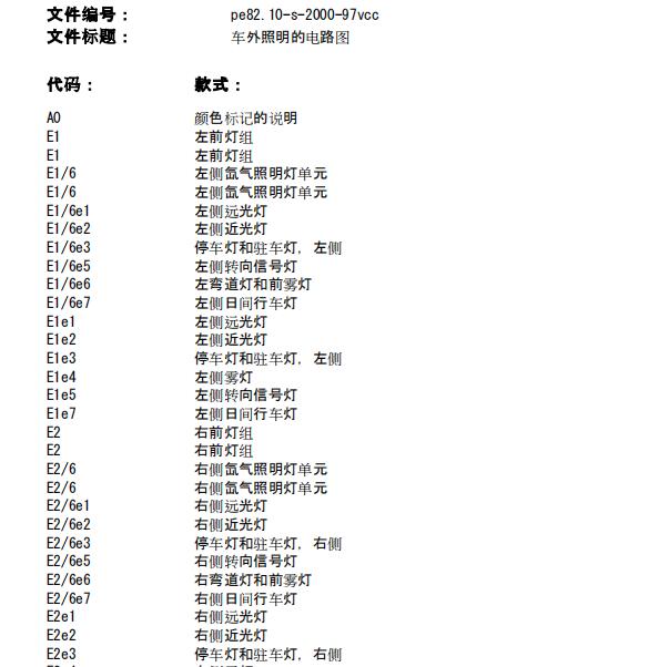 2011年奔驰威霆大灯电路图和维修手册