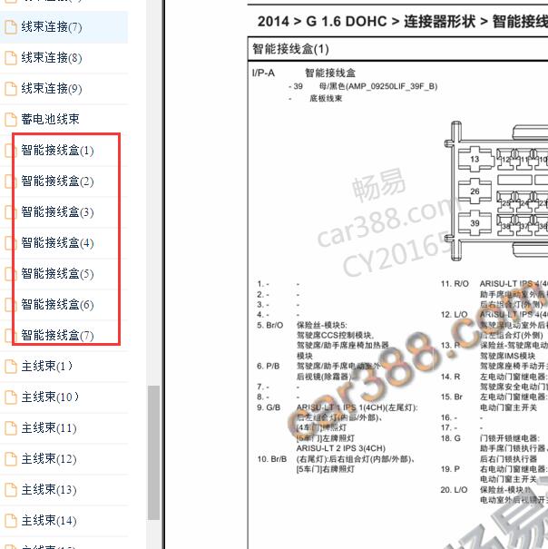 2014-2015年起亚K3保险盒里的针脚定义