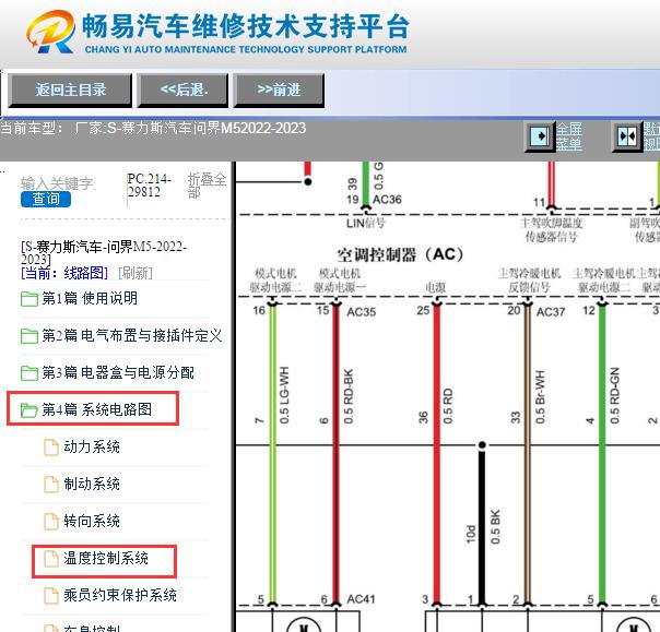 2022-2023年赛力斯问界M5 空调电路图