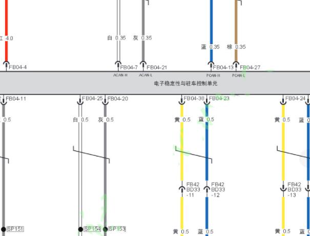 2020年广汽传祺GS5 制动系统电路图和C1141/C0089故障码诊断资料
