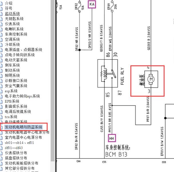 2018年长安CS75 发动机油泵电路图