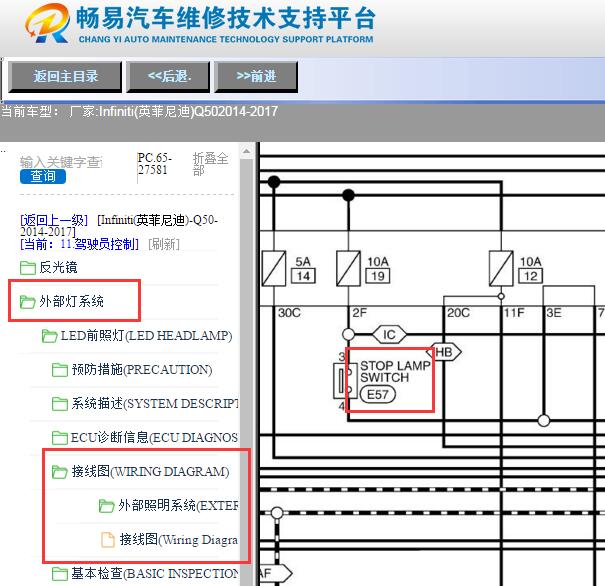 2014-2017年英菲尼迪Q50刹车灯开关电路图