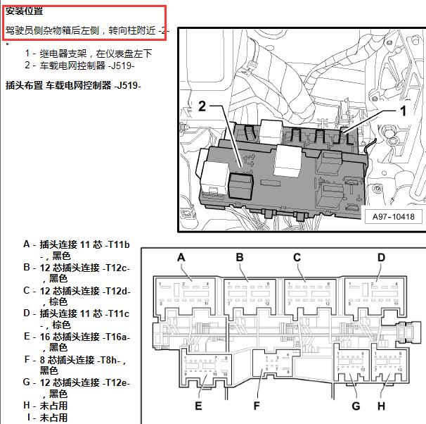 2008年奥迪TT车身模块位置