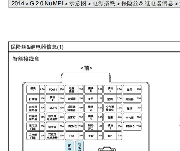 2014年起亚K5保险丝继电器资料